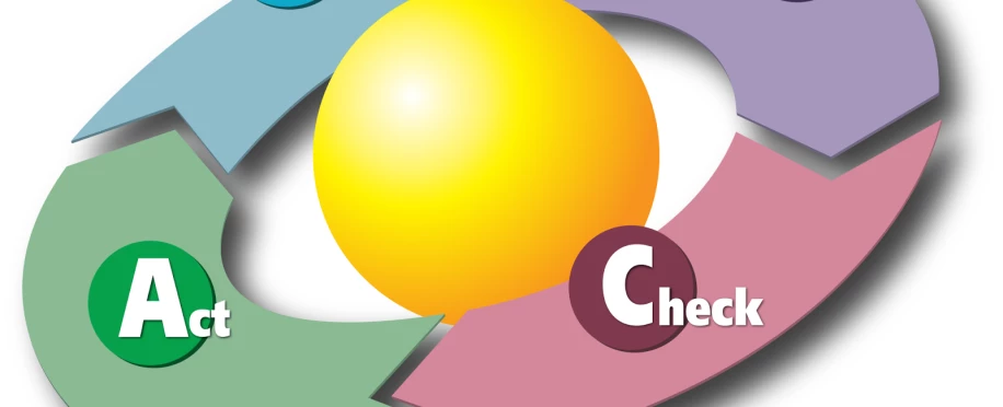 Melhoria Contínua na Escola CNO – PDCA