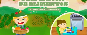 Sementes de Consciência: Crianças Contra o Desperdício