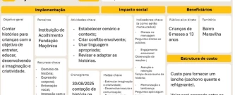 Leitura que Acolhe - Uberlândia