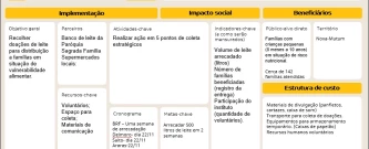 Doação de Leite - Nova Mutum